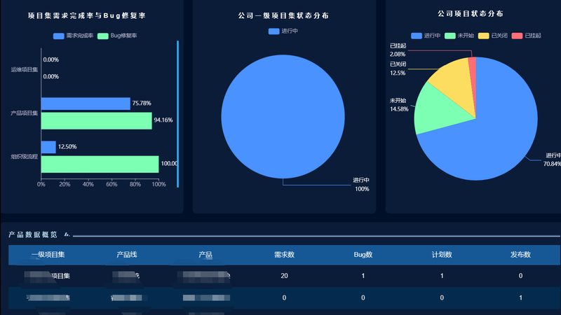 IT运维系统定制开发：揭秘定制化背后的关键要素