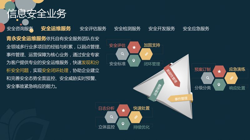 弱电系统集成项目经理，哪些证书是标配？**