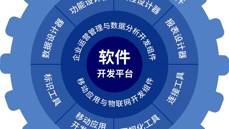 成都网络维护资质办理：合规之路上的关键步骤